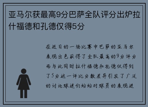 亚马尔获最高9分巴萨全队评分出炉拉什福德和孔德仅得5分
